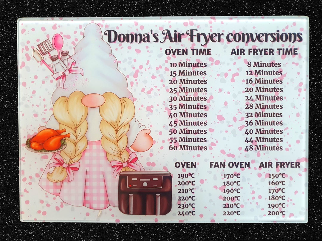 Personalised Glass Chopping Board, Kitchen Conversion Chart Cutting