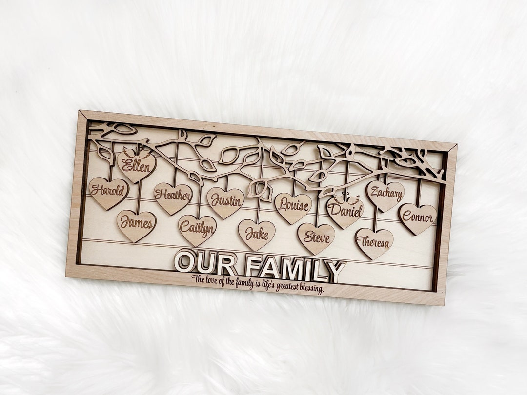 Family Frame, Hanging Hearts, Family Tree, Sentimental Gift, Mother's ...
