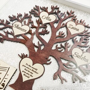 Custom Family Tree, Islamic Family Tree, Sentimental Islamic Gift ...