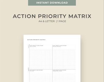 Printable & Editable A4, Letter Size Action Priority Matrix Template PDF| Impact, Effort matrix | Productive and organized planning |