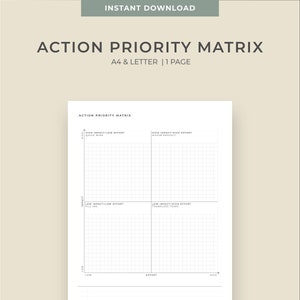 Printable & Editable A4, Letter Size Action Priority Matrix Template PDF| Impact, Effort matrix | Productive and organized planning |