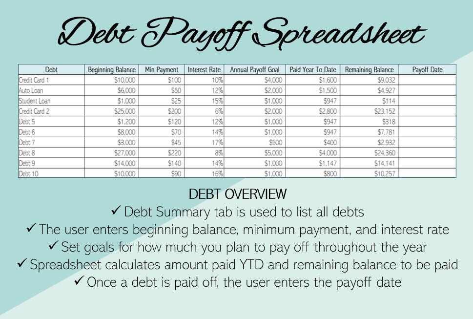 Debt Payoff Excel Spreadsheet Debt Snowball Calculator Debt Payoff Debt payoff excel spreadsheet debt snowball calculator debt payoff