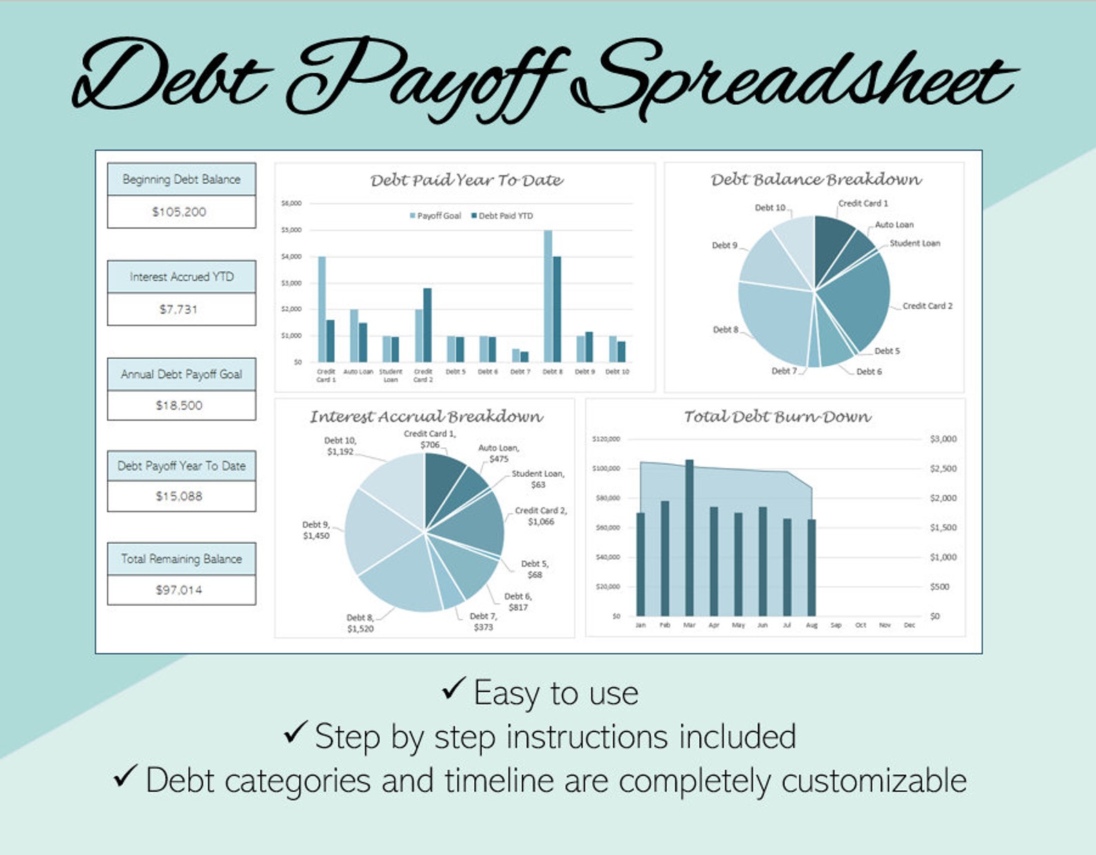 Debt Payoff Excel Spreadsheet, Debt Snowball Calculator, Debt Payoff