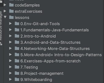 Hoja de ruta para desarrolladores de Android