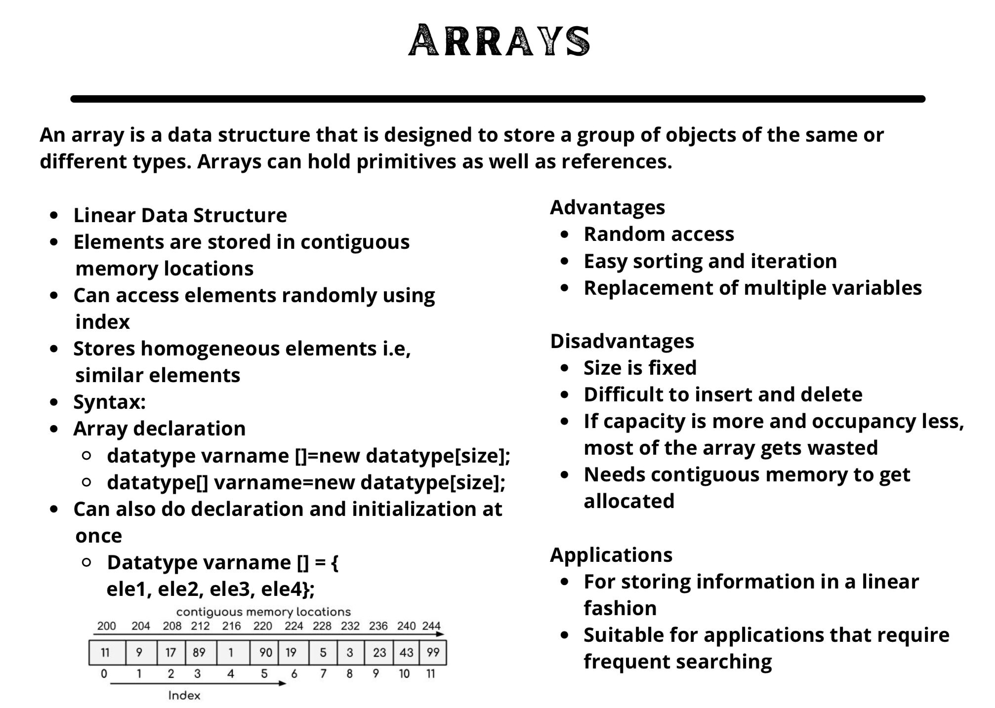 Data Structures & Algorithms FLASHCARDS - Etsy