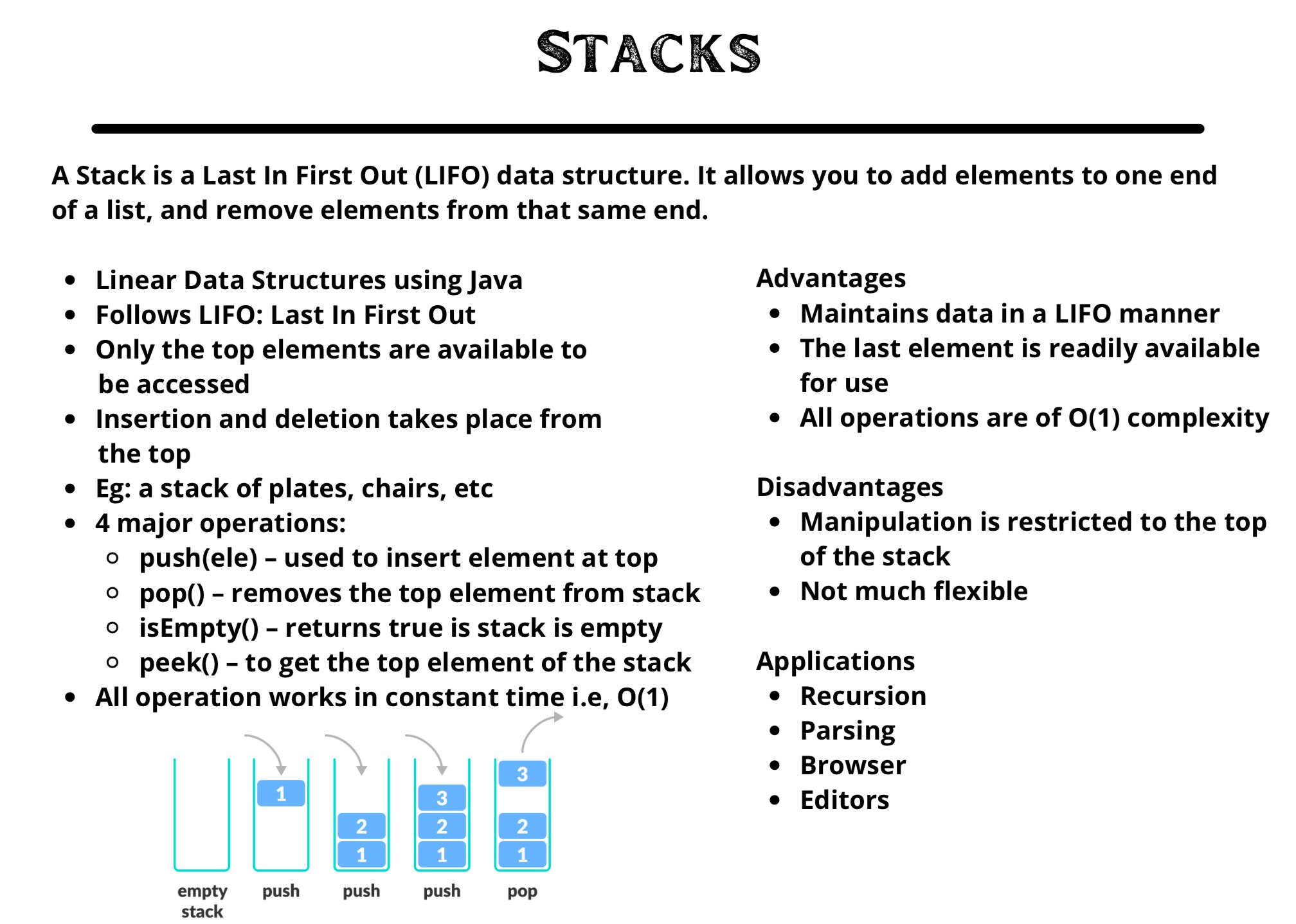 Data Structures & Algorithms FLASHCARDS - Etsy