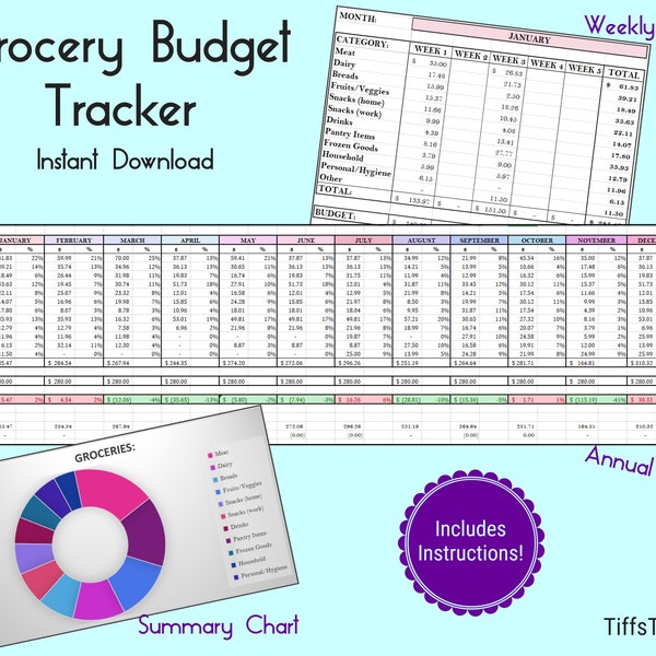 Grocery Budget Tracker | Google Sheets & Excel Template | Instant Download