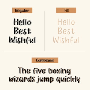 K&ouml;nnte beinhalten: Ein Beispiel f&uuml;r Grafikdesign, das den Unterschied zwischen normalem und gef&uuml;lltem Text in einer Schriftart zeigt. Der Text lautet "Hello Best Wishful" in normalem und gef&uuml;lltem Stil. Der Text "The five boxing wizards jump quickly" wird in gef&uuml;lltem Stil angezeigt.