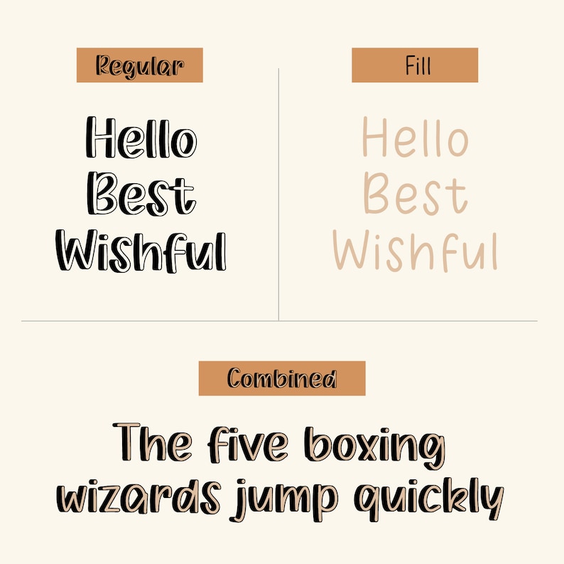 K&ouml;nnte beinhalten: Ein Beispiel f&uuml;r Grafikdesign, das den Unterschied zwischen normalem und gef&uuml;lltem Text in einer Schriftart zeigt. Der Text lautet "Hello Best Wishful" in normalem und gef&uuml;lltem Stil. Der Text "The five boxing wizards jump quickly" wird in gef&uuml;lltem Stil angezeigt.