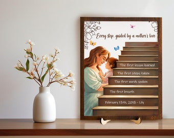 Every step, guided by a mother's love. Mother Gift Personalized birth, custom quotes, Mother Day Gift