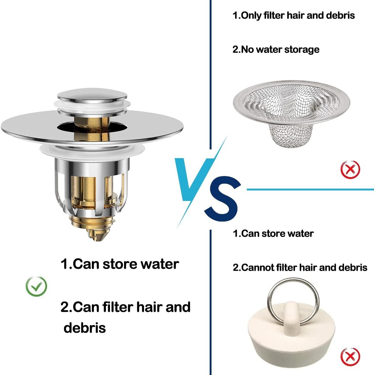 Universal 2 in 1 Bathroom Sink Stopper, Pop up Bathroom Sink Strainer With Anti-clogging Filter ...