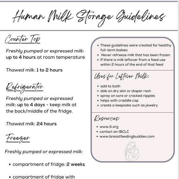 Human Milk/Breastmilk Storage Guidelines