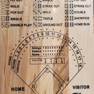 Archivo de corte para juego de dados de béisbol con CNC/láser
