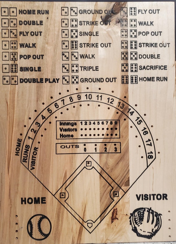 Cnc/laser Baseball Dice Game Cut File Etsy
