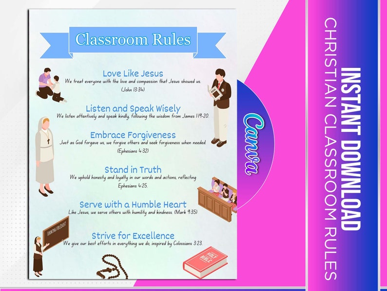 Christian Classroom Rules Poster With Bible Verses Homeschool Decor
