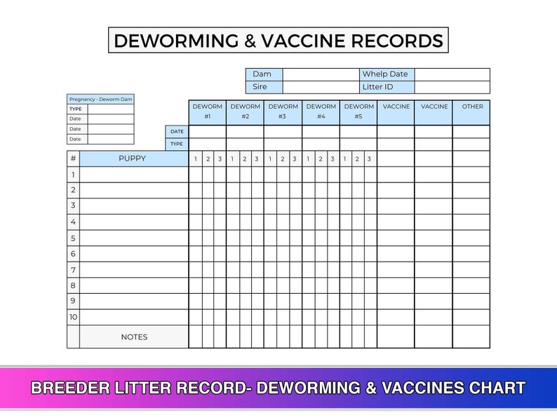 Breeder Litter Record Deworming &amp; Vaccines Chart Canva Template US ...