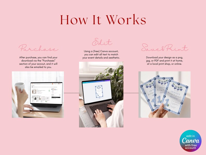 Minimalist Wedding Invitation Template | Nothing Fancy Just Love Invite | Simple Elegant Modern Wedding Card | Editable Canva Download image 4