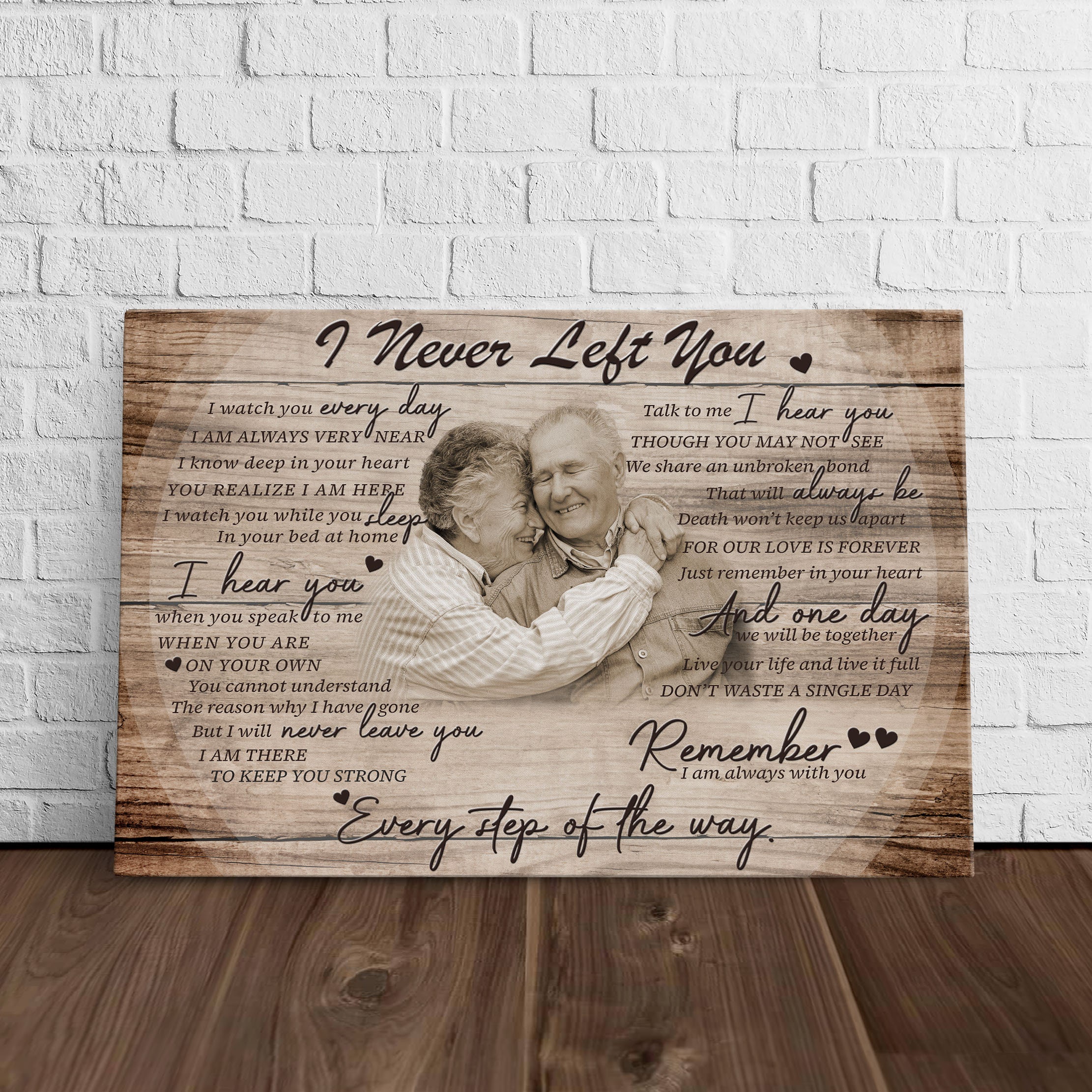 Personalized Memorial Canvas in Memory Sympathy Canvas in Etsy