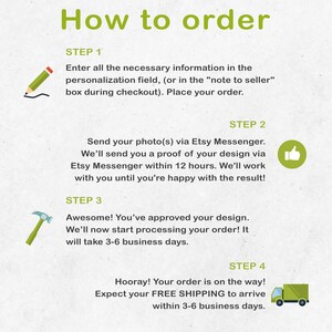May include: A green and white illustrated guide with four steps on how to order a custom product. The steps include entering personalization information, sending a photo, approving a design, and receiving free shipping.
