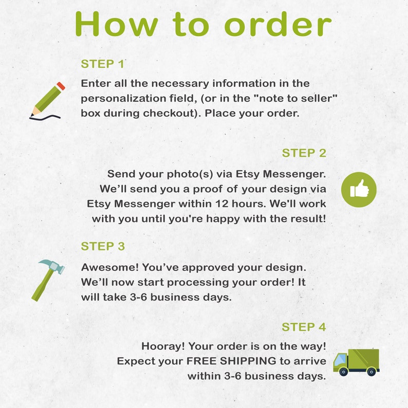 May include: A green and white illustrated guide with four steps on how to order a custom product. The steps include entering personalization information, sending a photo, approving a design, and receiving free shipping.