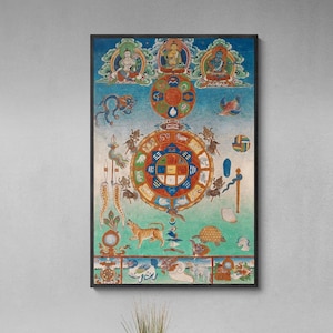 Antike Tibetische Schildkröte Schildkröte Kosmologische Wahrsagung I Ging Astrologie Kosmos Nepal Astronomie Alte kosmische Karte Fine Art Print