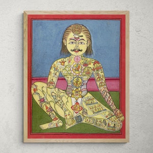 Sapta Chakra Print, Kundalini Yoga, Tibetisch Nadi, Kosmisches spirituelles Energiebild, Vintage Fine Art Print