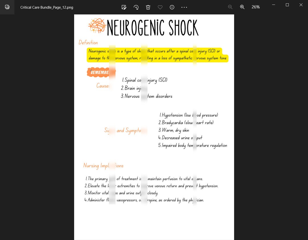 NCLEX Neurogenic Shock Handwritten Study Sheet What You Must Know for
