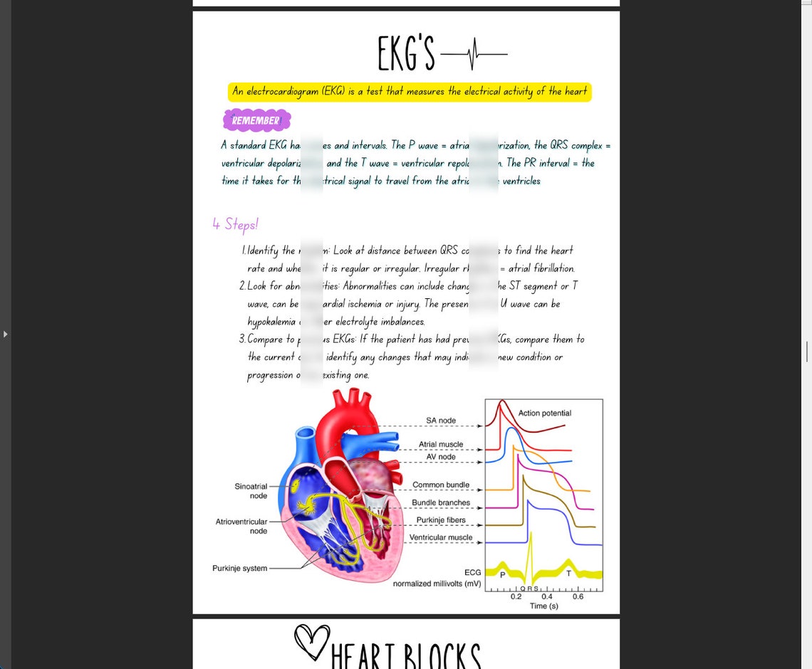 NCLEX-RN Critical Care Bundle 2024 - All Study Sheets Updated for the ...
