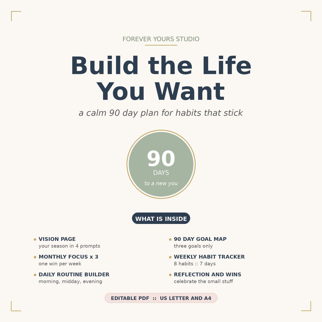 Daily Habit Tracker Printable, Editable PDF, 90 Day Goal Setting ...