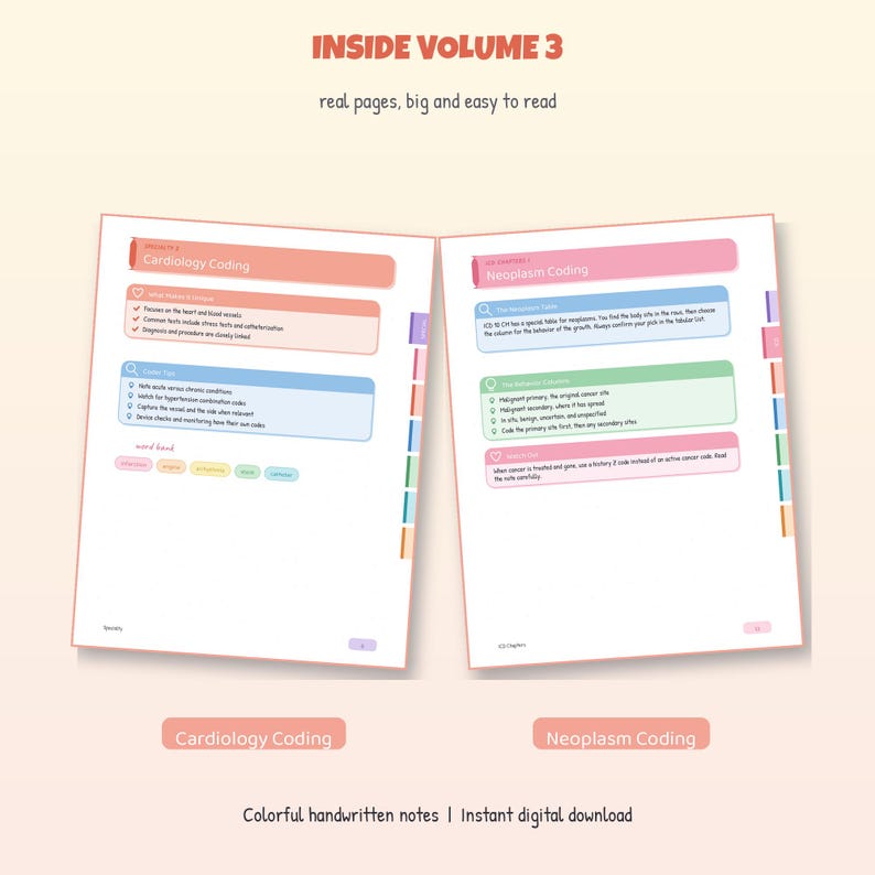 Op de afbeelding: Een open educatieve gids getiteld INSIDE VOLUME 3 met cardiologiecodering en neoplasmacodering. De pagina's bevatten kleurrijke koppen, opsommingstekens en tekstvakken met medische coderingsinformatie, naast kleine gekleurde tabbladen.