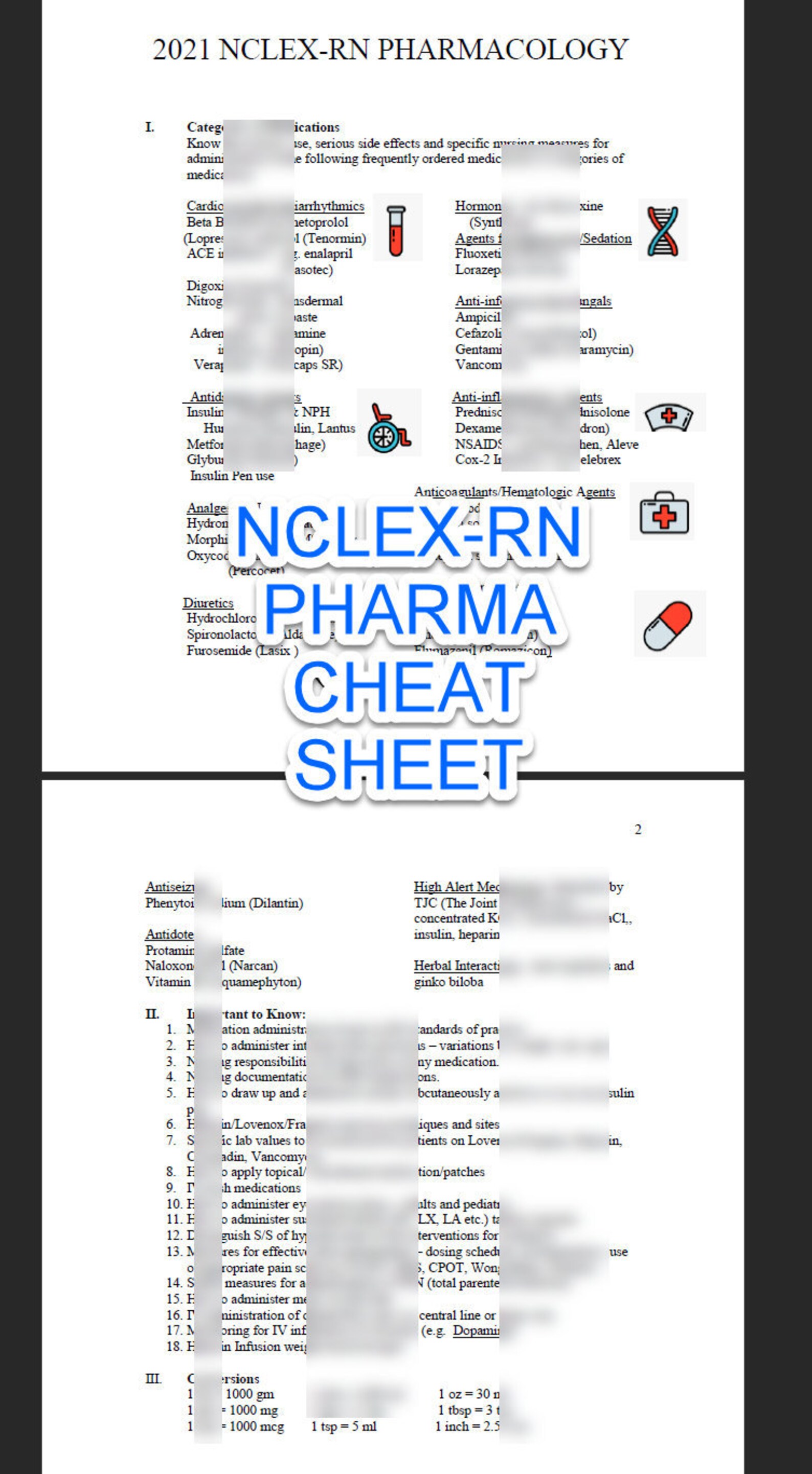 2021 Last Minute NCLEX-RN Pharmacology Cheat Sheet 6 Pages