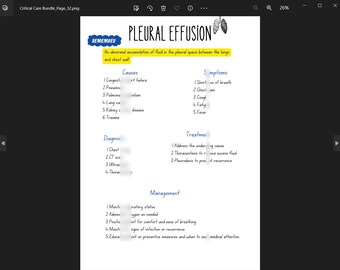 Derrame pleural NCLEX: hoja de estudio manuscrita: lo que debe saber para el NCLEX 2024