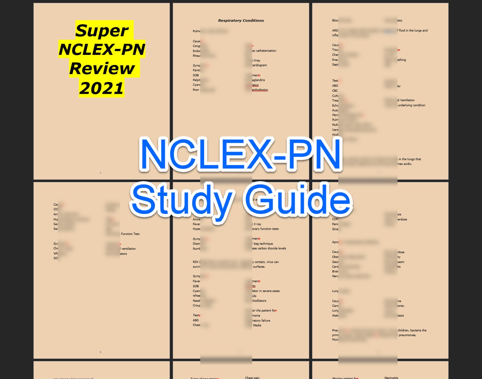2021 Must Know NCLEXPN Study Guide For LPN / Lvn 140 Pages Etsy