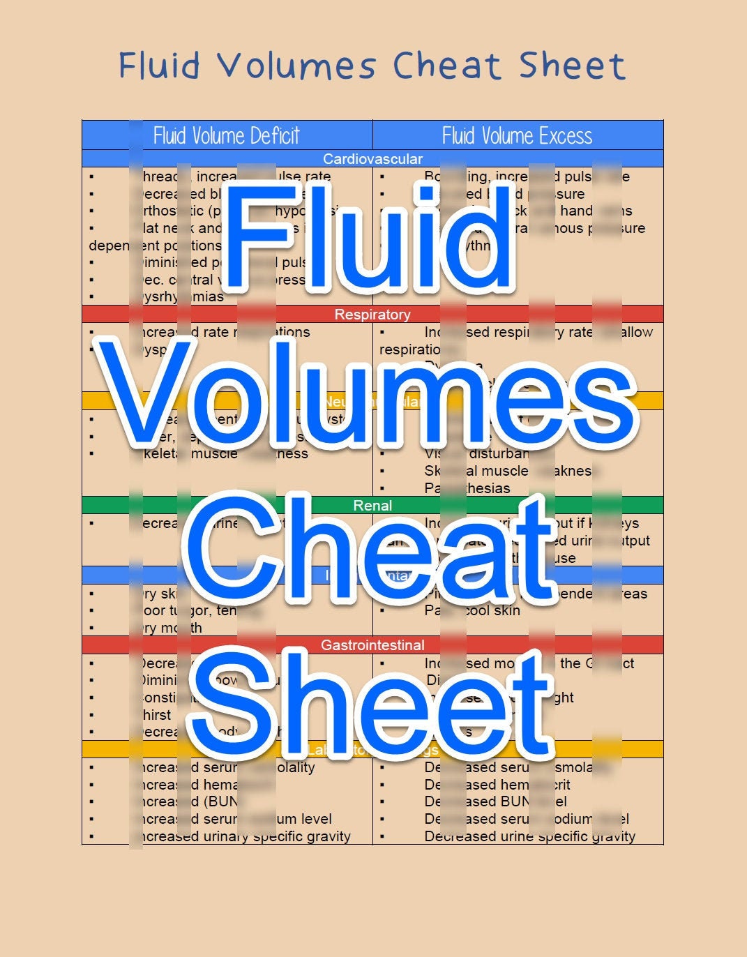 Deficient Fluid Volume The Ultimate Nursing Guide - fvhqeqm