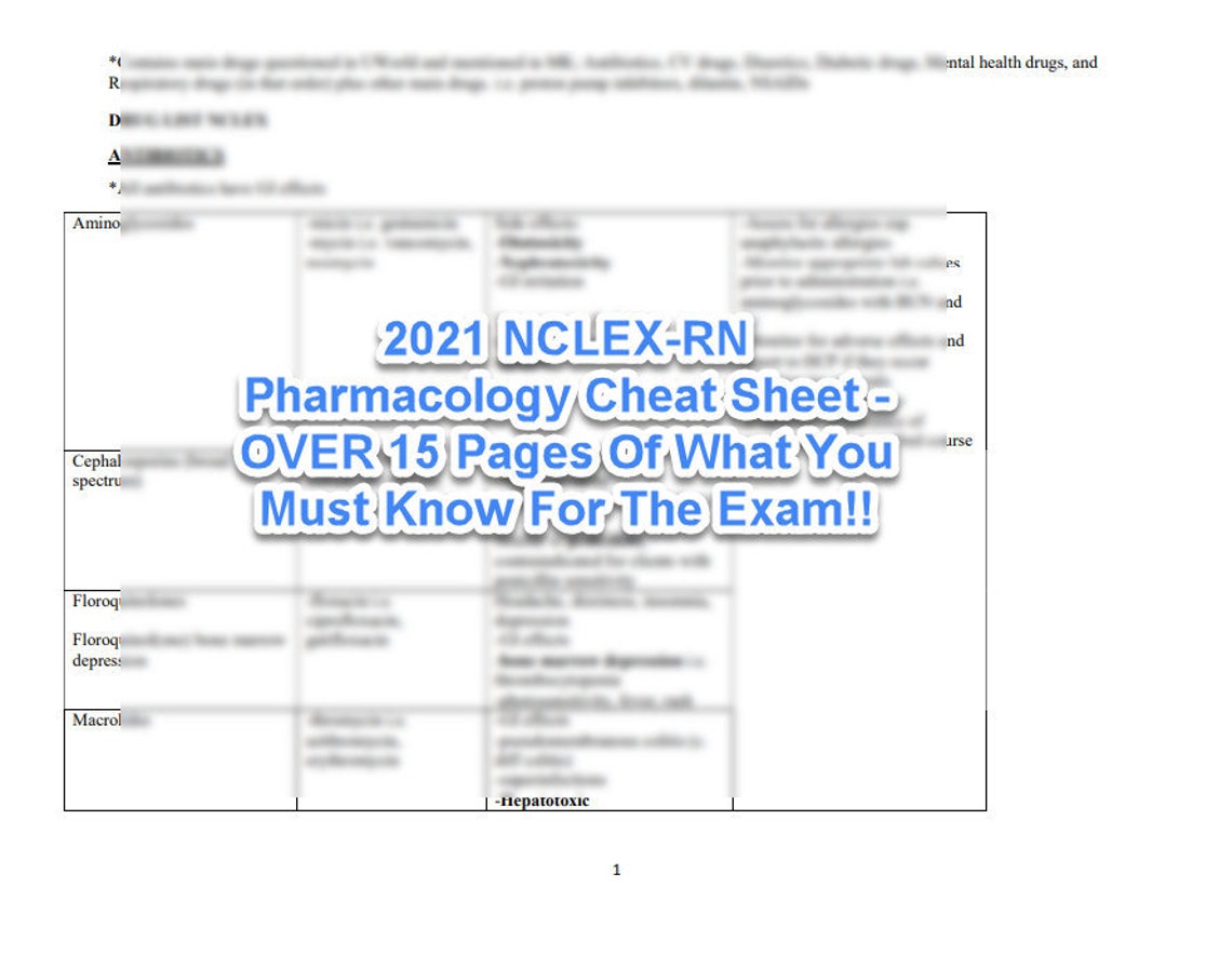2021 Last Minute NCLEX-RN Pharmacology Cheat Sheet