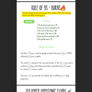 May include: A green and yellow illustrated guide to the Rule of 9s for burns. The guide explains how to estimate the percentage of total body surface area affected by burns. The guide includes a list of rules and things to know about the Rule of 9s.