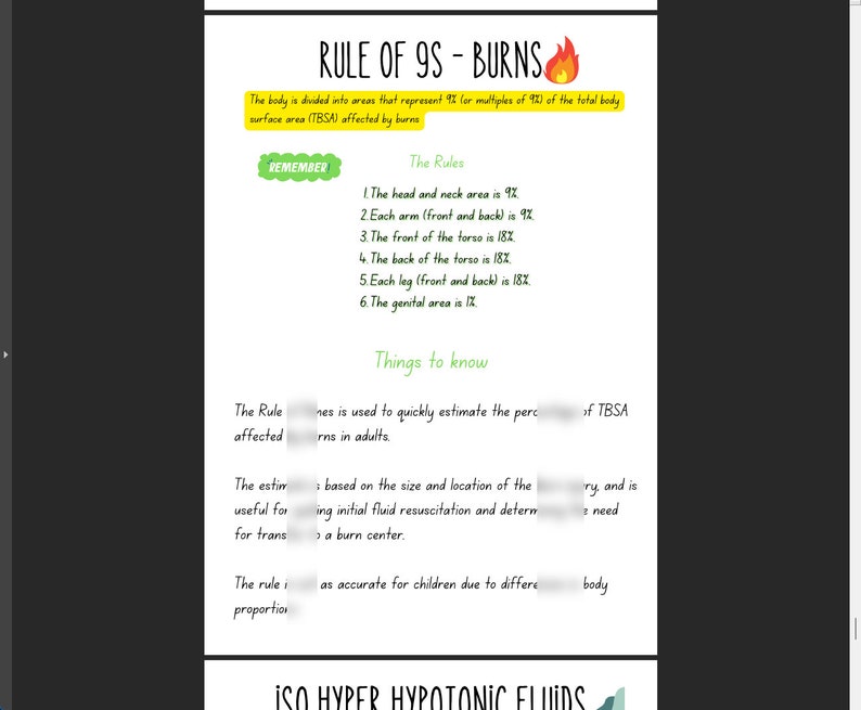 May include: A green and yellow illustrated guide to the Rule of 9s for burns. The guide explains how to estimate the percentage of total body surface area affected by burns. The guide includes a list of rules and things to know about the Rule of 9s.