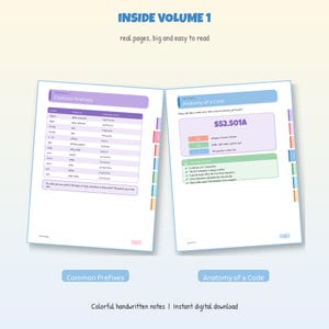 Op de afbeelding: Een open educatieve gids getiteld Inside Volume 1 met kleurrijke pagina's. De linkerpagina toont een tabel met veelvoorkomende voorvoegsels, terwijl de rechterpagina de anatomie van een code uitlegt met het voorbeeld S52.501A. Inclusief tabbladen.