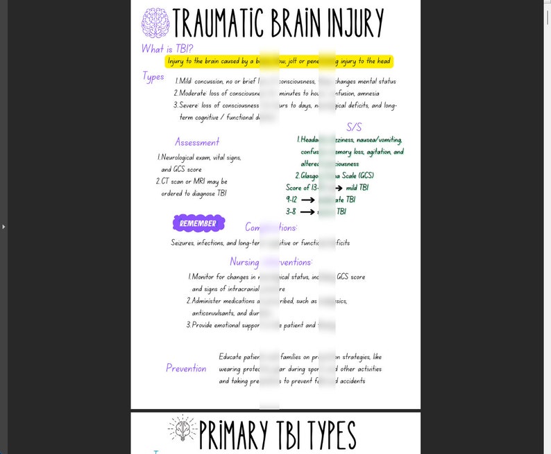 May include: A colorful infographic about Traumatic Brain Injury (TBI) with the title "Traumatic Brain Injury" in large, bold, green letters. The infographic includes information about the types of TBI, assessment, complications, nursing interventions, prevention, and primary TBI types.