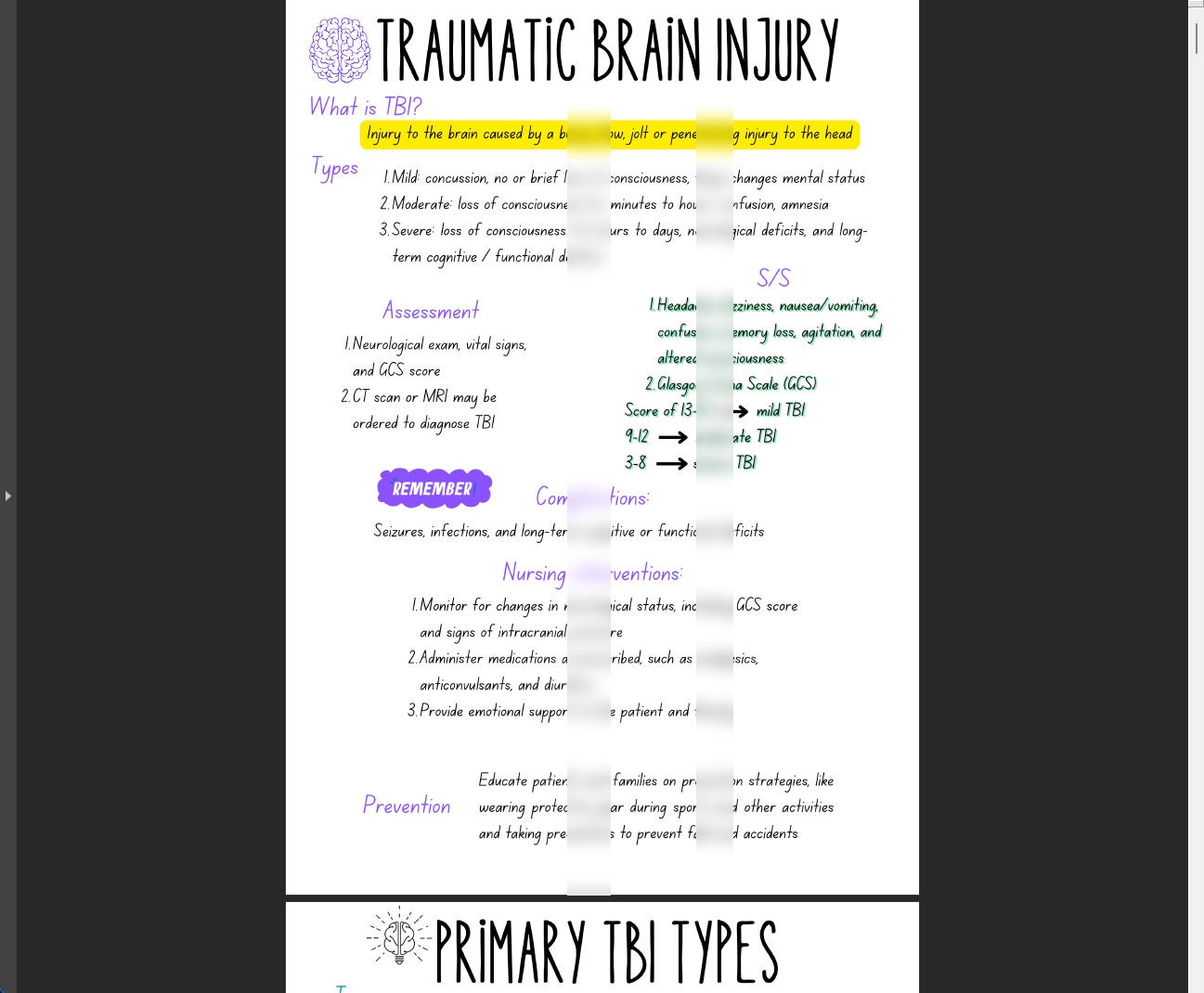 NCLEX-RN Critical Care Bundle 2024 - All Study Sheets Updated for the ...