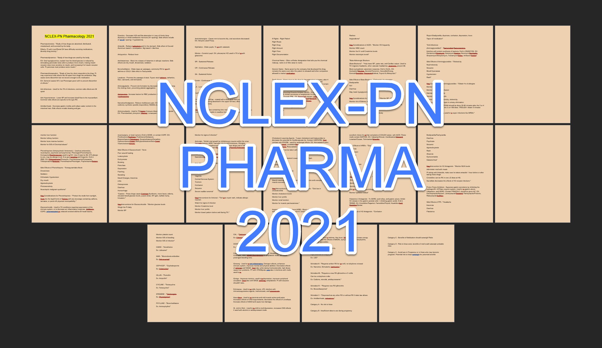 2021 Last Minute NCLEXPN Pharmacology Over 15 Pages Of What Etsy