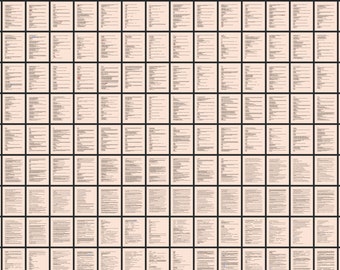 2024 Must Know Student Notes For The EMT Paramedic Exit Exam - Over 150 Pages OF What You Must Know!