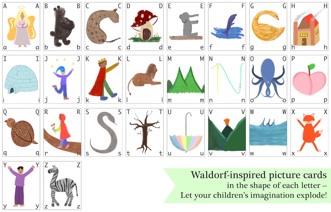 Printable Waldorfinspired Alphabet CardsABCWaldorf Wall Etsy