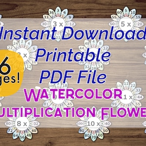 Printable Waldorf Times Table Worksheet⎮Math Activity Sheets⎮Math Worksheets⎮Montessori⎮Homeschooling⎮Multiplication⎮Waldorf Math