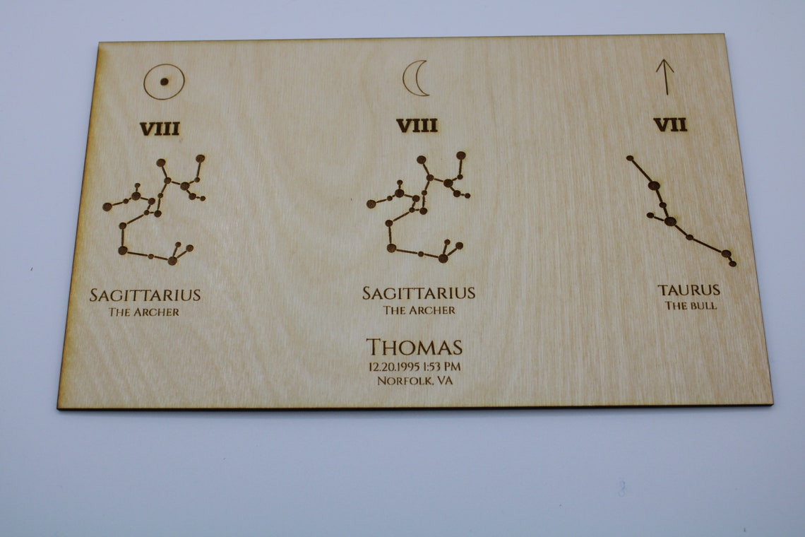 Big Three Astrology Chart Engraved Sign Etsy