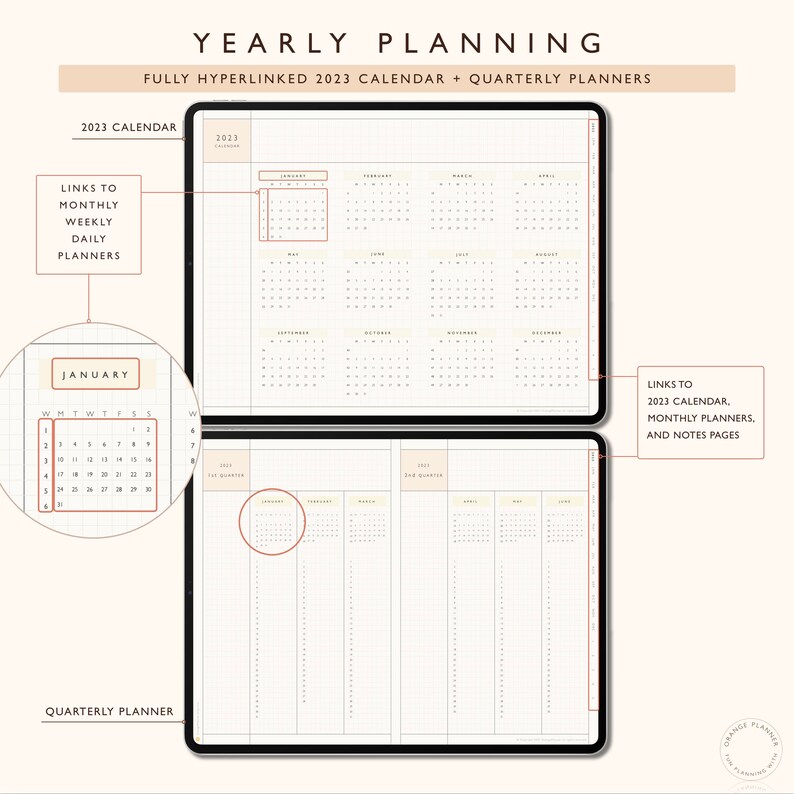 Goodnotes Planner Templates 2023 Digital Journal 2023 Etsy
