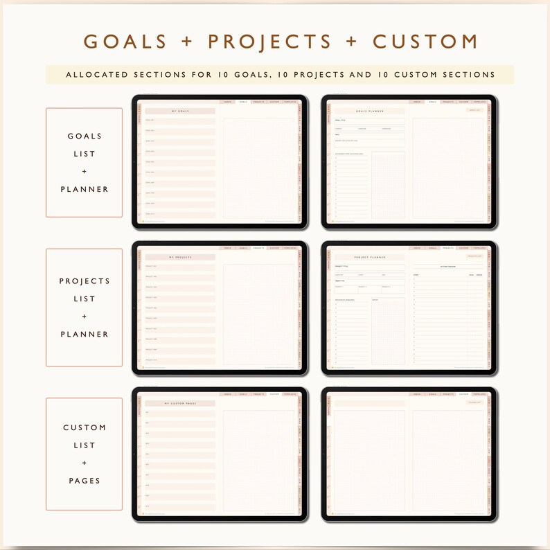 Goodnotes Planner Templates 2022 Digital Journal 2022 Etsy Canada