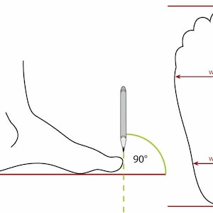 Puede incluir: Ilustraci&oacute;n que muestra c&oacute;mo medir un pie para tallas de zapatos. La imagen muestra un contorno de pie con medidas de longitud y anchura, y una medici&oacute;n de &aacute;ngulo de 90 grados.