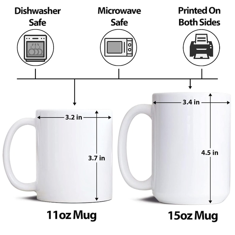 Personalized Family Mug, Custom Family And Pet Portrait Gift for Mom Dad Daughter Son image 8