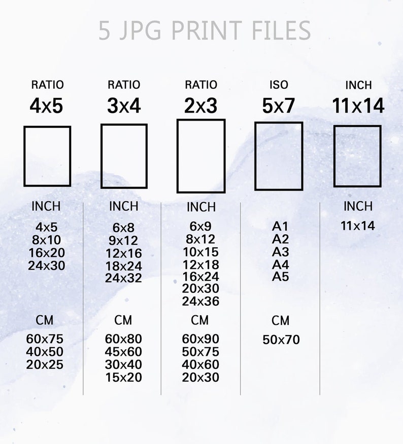 Pu&ograve; includere: Un grafico che mostra diverse dimensioni di file di stampa e rapporti per immagini digitali. Il grafico include misure in pollici e centimetri per ogni dimensione. I rapporti sono 4x5, 3x4, 2x3 e 5x7. Le dimensioni ISO sono A1, A2, A3, A4 e A5.